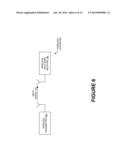 SIMULTANEOUS ACCOMMODATION OF A LOW POWER SIGNAL AND AN INTERFERING SIGNAL     IN A RADIO FREQUENCY (RF) RECEIVER diagram and image