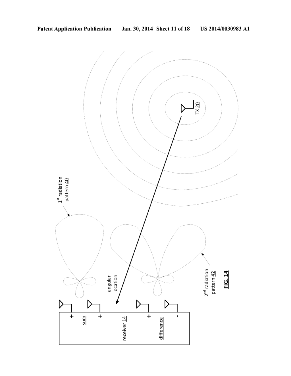 RECEIVER UTILIZING MULTIPLE RADIATION PATTERNS TO DETERMINE ANGULAR     POSITION - diagram, schematic, and image 12
