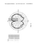 MULTI-ELEMENT OMNI-DIRECTIONAL ANTENNA diagram and image