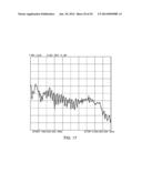 MULTI-ELEMENT OMNI-DIRECTIONAL ANTENNA diagram and image