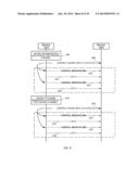 ADAPTIVE CONTROL CHANNEL diagram and image