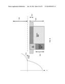 ADAPTIVE CONTROL CHANNEL diagram and image