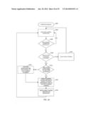 ADAPTIVE CONTROL CHANNEL diagram and image