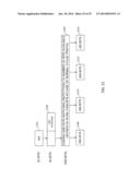 ADAPTIVE CONTROL CHANNEL diagram and image