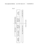 METHOD FOR COMMUNICATION BASED ON MOBILITY EVALUATION IN A WIRELESS     COMMUNICATION SYSTEM AND APPARATUS FOR THE SAME diagram and image