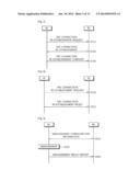 METHOD FOR COMMUNICATION BASED ON MOBILITY EVALUATION IN A WIRELESS     COMMUNICATION SYSTEM AND APPARATUS FOR THE SAME diagram and image