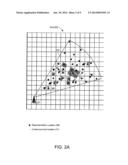 WIRELESS NETWORK COVERAGE ESTIMATION USING DOWN-SAMPLED CROWD-SOURCED DATA diagram and image