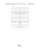 PROVIDING TIME ZONE INFORMATION TO WIRELESS COMMUNICATION DEVICES diagram and image