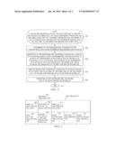 DEVICE, METHOD, AND MEDIUM FOR OPTIMIZING SIMULTANEOUS LONG TERM EVOLUTION     (LTE) SIGNALS AND SIGNALS IN THE INDUSTRIAL, SCIENTIFIC, AND MEDICAL     (ISM) RADIO BAND diagram and image