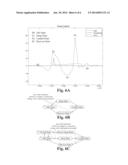 SYSTEMS FOR AND METHODS OF DETECTING AND REPRODUCING MOTIONS FOR VIDEO     GAMES diagram and image