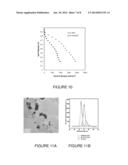 PHOTOCATALYTIC METHODS FOR PREPARATION OF ELECTROCATALYST MATERIALS diagram and image