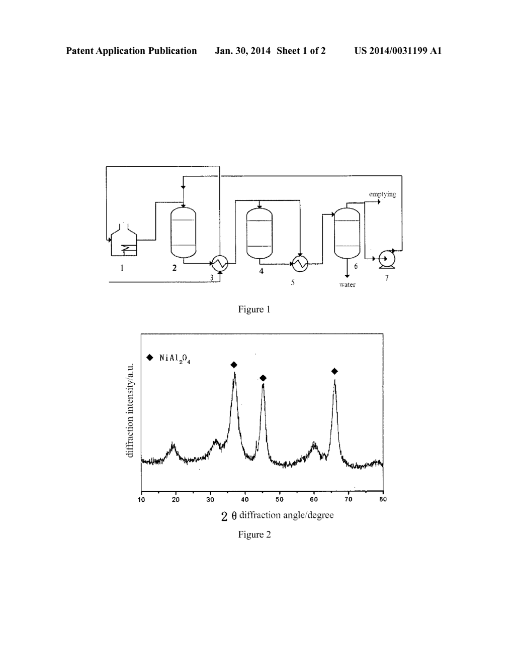 METHANE SYNTHESIS CATALYST PREPARATION METHOD AND CATALYST PRECURSOR - diagram, schematic, and image 02