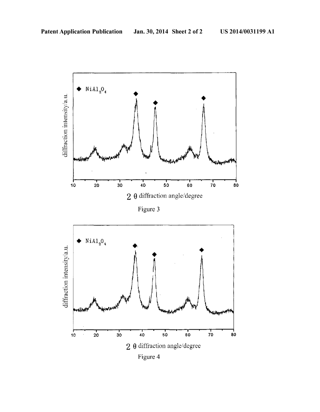 METHANE SYNTHESIS CATALYST PREPARATION METHOD AND CATALYST PRECURSOR - diagram, schematic, and image 03