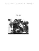 CO2 REFORMING CATALYST, METHOD OF PREPARING THE SAME, AND METHOD OF     REFORMING CO2 diagram and image