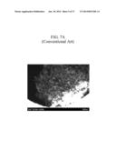 CO2 REFORMING CATALYST, METHOD OF PREPARING THE SAME, AND METHOD OF     REFORMING CO2 diagram and image