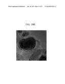 CO2 REFORMING CATALYST, METHOD OF PREPARING THE SAME, AND METHOD OF     REFORMING CO2 diagram and image