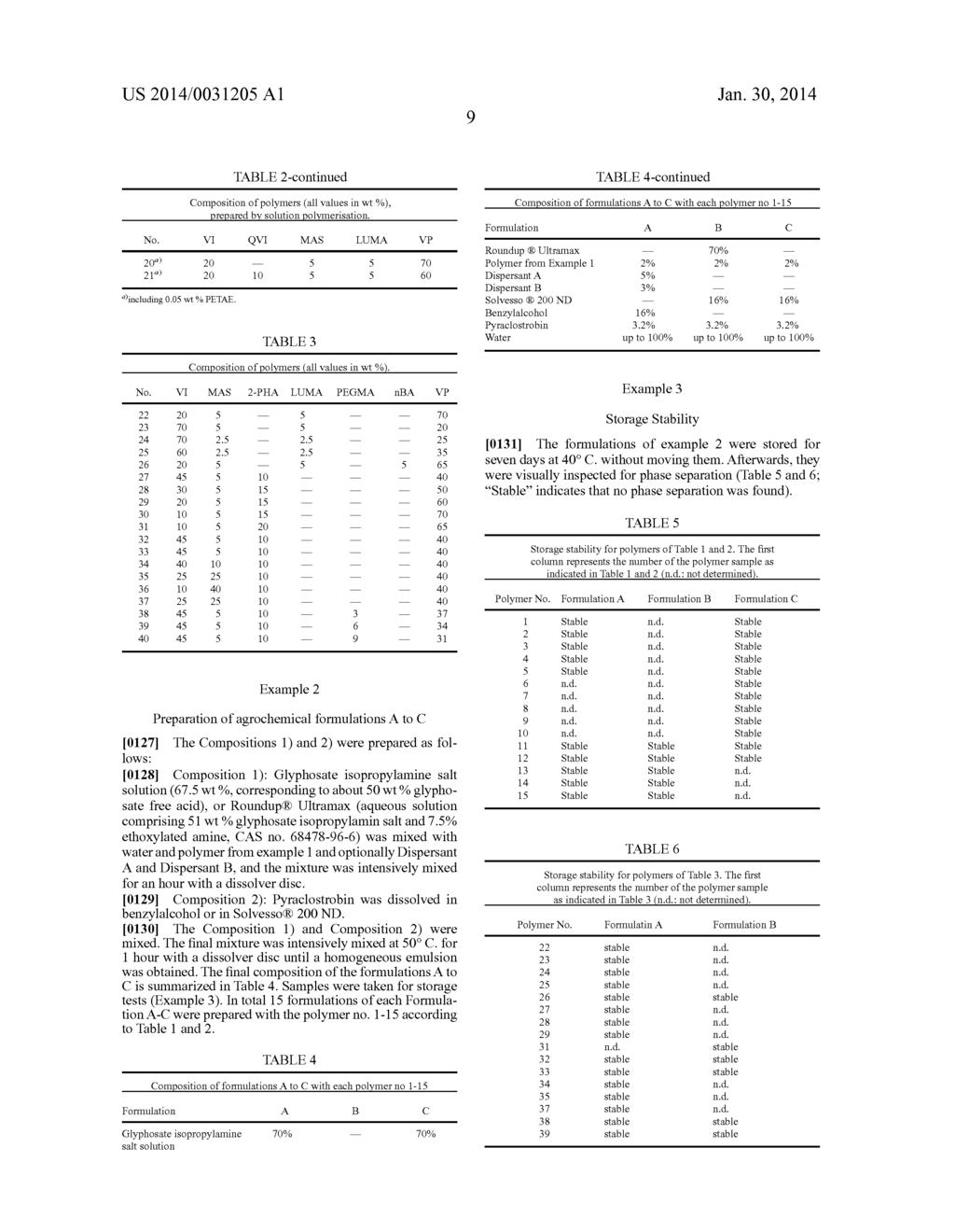 Composition Containing a Pesticide and a Vinylimidazol Terpolymer - diagram, schematic, and image 10