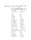 Use of substituted dithiine-tetracarboximides for combating     phytopathogenic fungi diagram and image