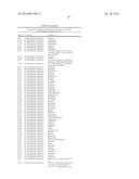 Use of substituted dithiine-tetracarboximides for combating     phytopathogenic fungi diagram and image