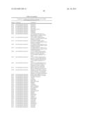 Use of substituted dithiine-tetracarboximides for combating     phytopathogenic fungi diagram and image