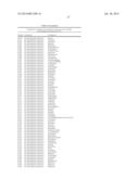 Use of substituted dithiine-tetracarboximides for combating     phytopathogenic fungi diagram and image