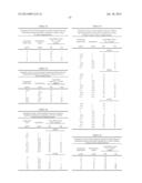 HERBICIDAL COMPOSITIONS COMPRISING     4-AMINO-3-CHLORO-5-FLUORO-6-(4-CHLORO-2-FLUORO-3-METHOXYPHENYL)     PYRIDINE-2-CARBOXYLIC ACID OR A DERIVATIVE THEREOF AND CERTAIN     SULFONYLUREAS diagram and image