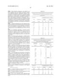 HERBICIDAL COMPOSITIONS COMPRISING     4-AMINO-3-CHLORO-5-FLUORO-6-(4-CHLORO-2-FLUORO-3-METHOXYPHENYL)     PYRIDINE-2-CARBOXYLIC ACID OR A DERIVATIVE THEREOF AND CERTAIN     SULFONYLUREAS diagram and image