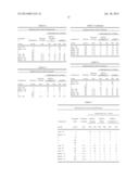 SAFENED HERBICIDAL COMPOSITIONS INCLUDING     4-AMINO-3-CHLORO-5-FLUORO-6-(4-CHLORO-2-FLUORO-3-METHOXYPHENYL)PYRIDINE-2-    -CARBOXYLIC ACID OR A DERIVATIVE THEREOF FOR USE IN RICE diagram and image