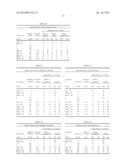 SAFENED HERBICIDAL COMPOSITIONS INCLUDING     4-AMINO-3-CHLORO-5-FLUORO-6-(4-CHLORO-2-FLUORO-3-METHOXYPHENYL)PYRIDINE-2-    -CARBOXYLIC ACID OR A DERIVATIVE THEREOF FOR USE IN RICE diagram and image