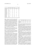 FORMULATIONS OF CLOMAZONE diagram and image