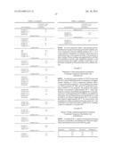 FORMULATIONS OF CLOMAZONE diagram and image