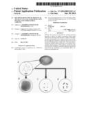 MULTIPLEX DETECTION OF MOLECULAR SPECIES IN CELLS BY SUPER-RESOLUTION     IMAGING AND COMBINATORIAL LABELING diagram and image