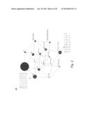 MULTIPLEX DETECTION OF MOLECULAR SPECIES IN CELLS BY SUPER-RESOLUTION     IMAGING AND COMBINATORIAL LABELING diagram and image