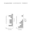 MULTIPLEX DETECTION OF MOLECULAR SPECIES IN CELLS BY SUPER-RESOLUTION     IMAGING AND COMBINATORIAL LABELING diagram and image