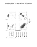 MULTIPLEX DETECTION OF MOLECULAR SPECIES IN CELLS BY SUPER-RESOLUTION     IMAGING AND COMBINATORIAL LABELING diagram and image