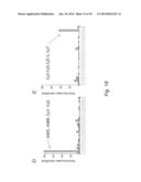 MULTIPLEX DETECTION OF MOLECULAR SPECIES IN CELLS BY SUPER-RESOLUTION     IMAGING AND COMBINATORIAL LABELING diagram and image