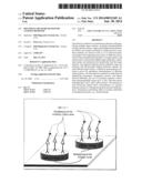 MULTIPLEX MEASURE OF ISOTYPE ANTIGEN RESPONSE diagram and image