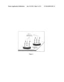 MULTIPLEX MEASURE OF ISOTYPE ANTIGEN RESPONSE diagram and image