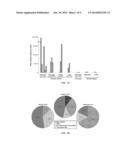 Biomarkers of Cancer diagram and image