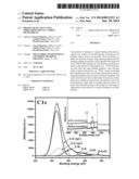 Protein Detection Using Three-Dimensional Carbon Microarrays diagram and image