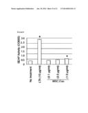 METHODS OF DETECTING THERAPEUTIC EXOSOMES diagram and image