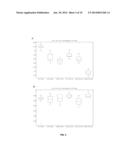 Molecular Diagnostic Test for Cancer diagram and image