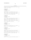 Molecular Diagnostic Test for Cancer diagram and image