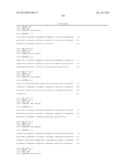 Molecular Diagnostic Test for Cancer diagram and image