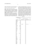 Molecular Diagnostic Test for Cancer diagram and image