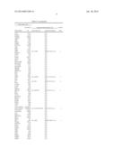 Molecular Diagnostic Test for Cancer diagram and image