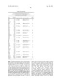 Molecular Diagnostic Test for Cancer diagram and image