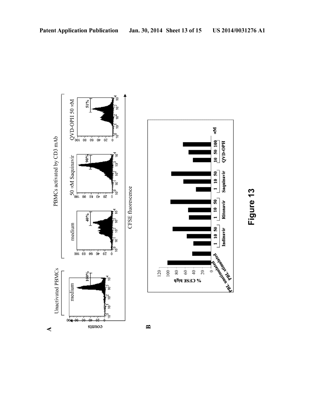 COMPOUNDS AND METHODS FOR PREVENTING OR TREATING A VIRAL INFECTION - diagram, schematic, and image 14