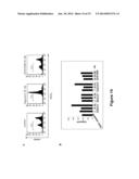 COMPOUNDS AND METHODS FOR PREVENTING OR TREATING A VIRAL INFECTION diagram and image