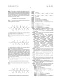 INHIBITORS OF SERINE PROTEASES, PARTICULARLY HCV NS3-NS4A PROTEASE diagram and image